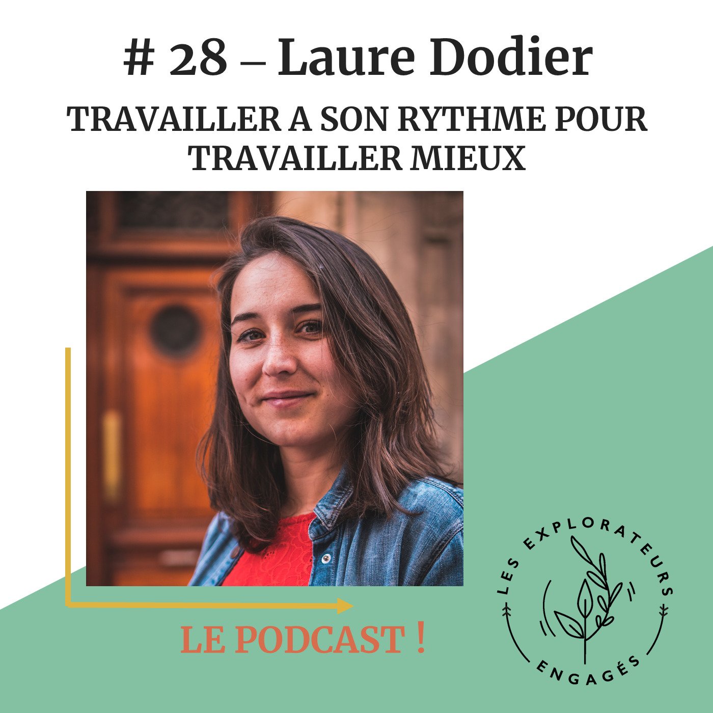 You are currently viewing #28 Laure Dodier – Travailler à son rythme pour travailler mieux